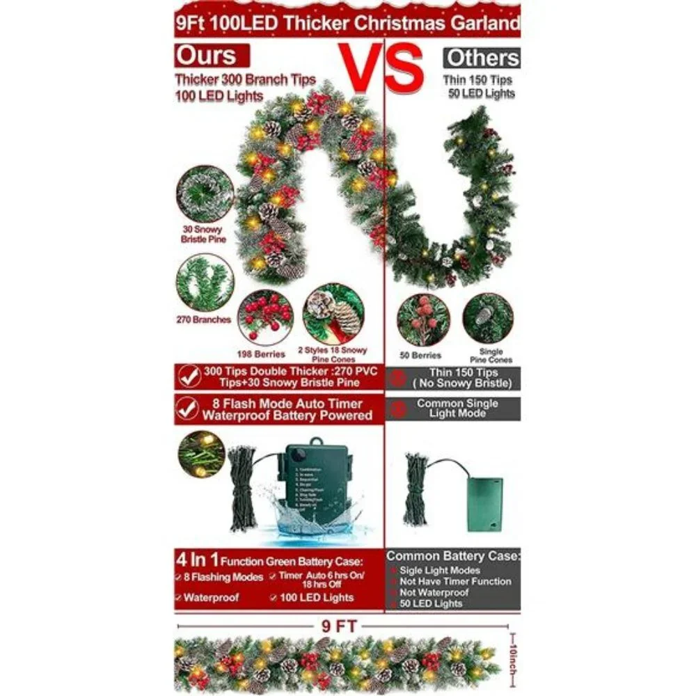 9 Ft 100 Lights Prelit Artificial Christmas Garland Decor 8 Modes 198 Red Berry